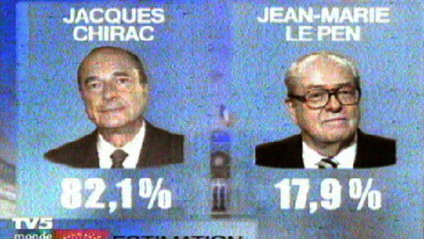 Chirac-Le Pen